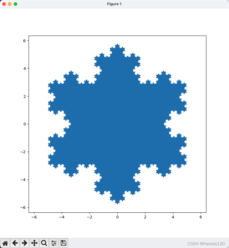 Python使用matplotlib的fill函数填充多边形-以科赫雪花(Koch snowflake)为例_python 用于填充多边形的是 ...