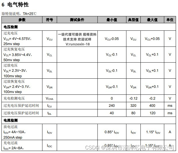 IP3005A 超高精度内置MOSFET 单节锂电池保护IC 英集芯