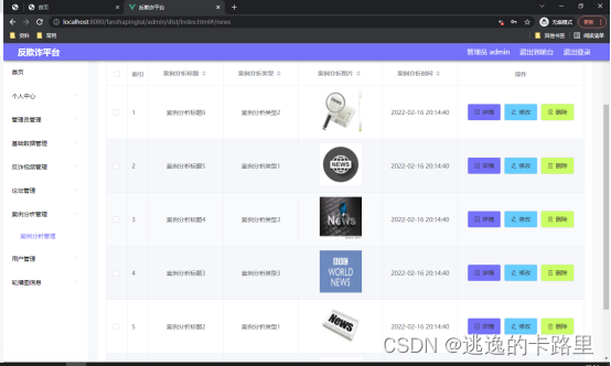 图5.4 案例分析管理页面