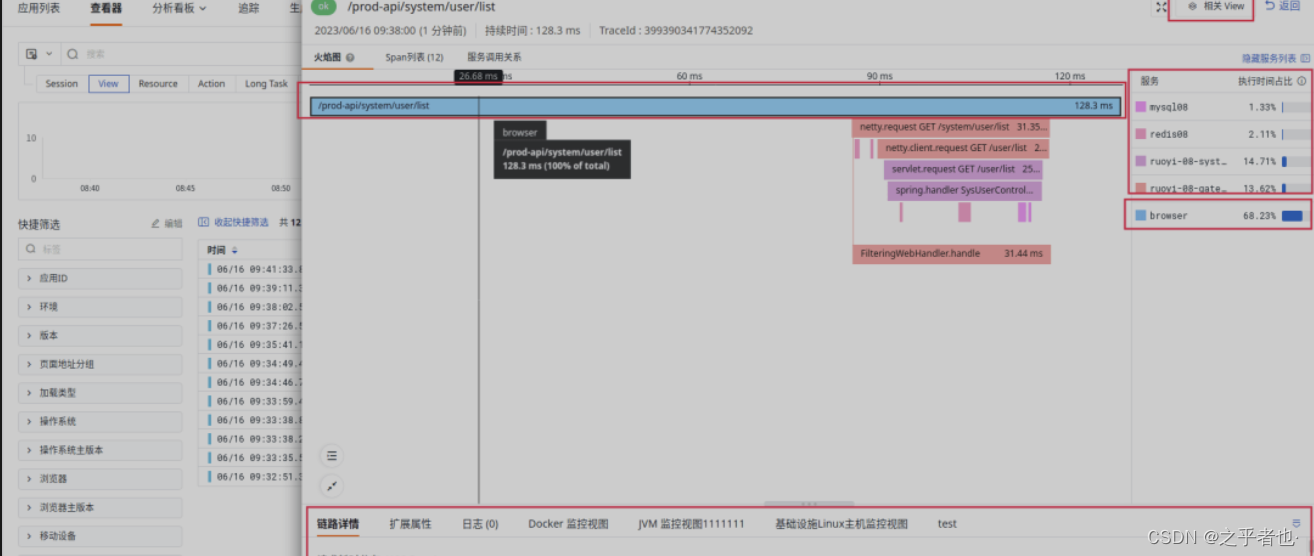 全链路内容分享(三)：链路传播（Propagate）机制及使用场景_xb3traceidCSDN博客