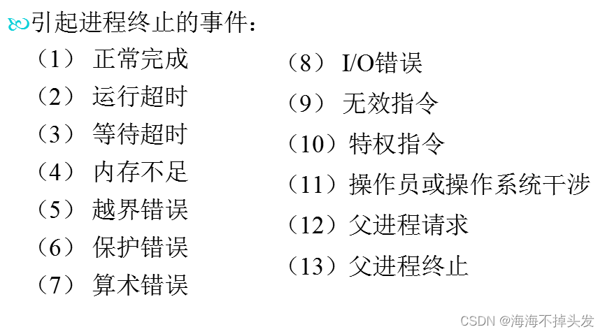 26计算机操作系统408考研-操作系统进程与线程篇章(三)