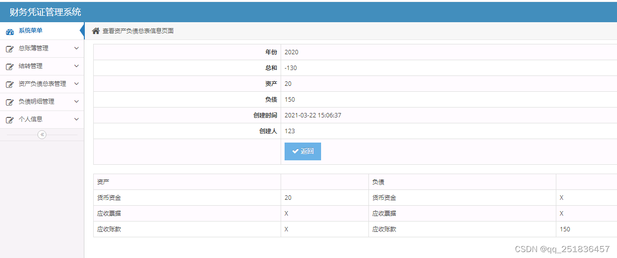 ideaSSM 财务凭证管理系统bootstrap开发mysql数据库web结构java编程计算机网页源码maven项目