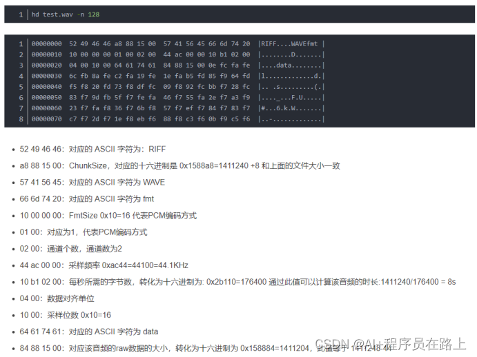 音频—WAV格式及写入wav文件代码实现