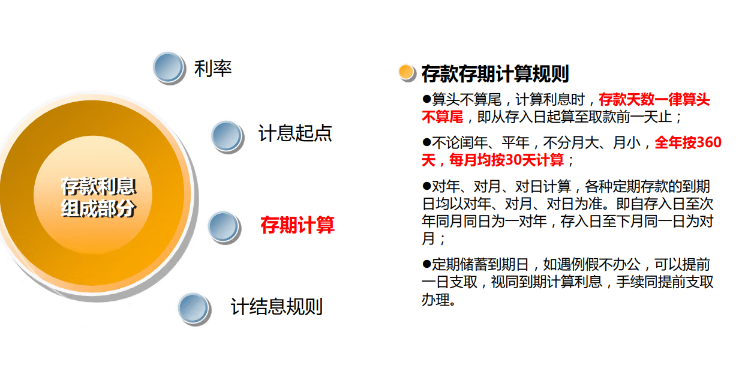 银行数仓项目实战（四）--了解银行业务（存款）