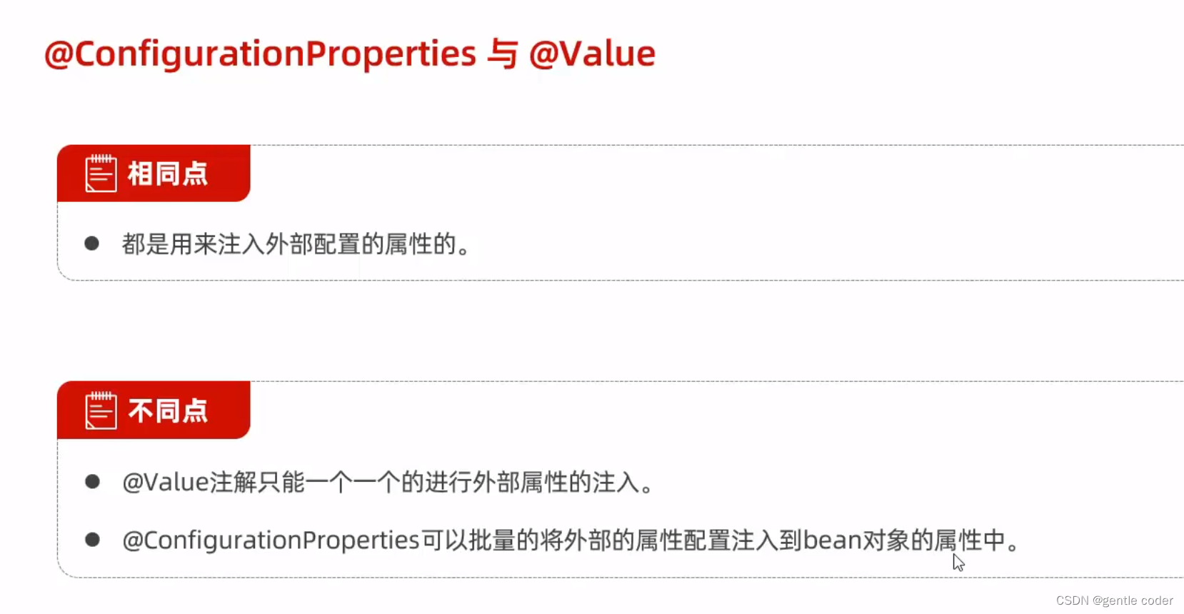 javaweb基础2.0 (持续更新中)