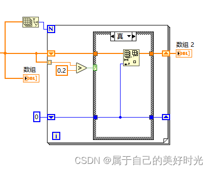 Labview数组中相邻数据做差与删除数组中指定的数据元素_labview数组相邻元素相减-CSDN博客