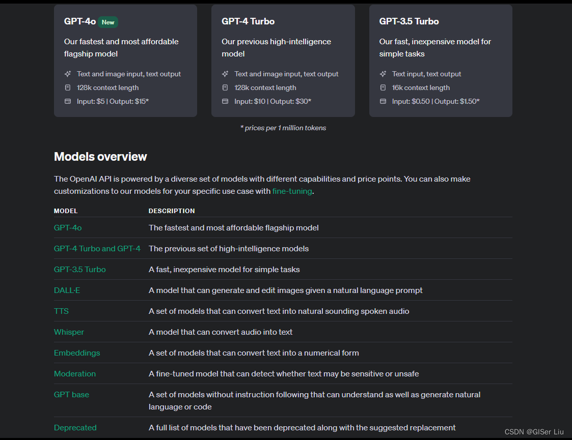 openai-model