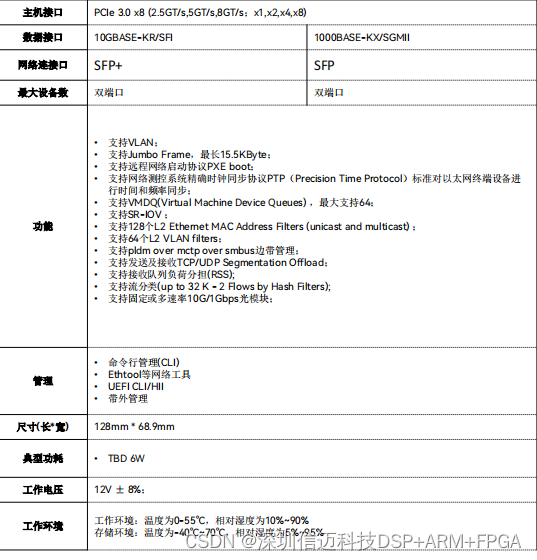 10G SFP双口万兆以太网控制器，高速光口网络接口卡