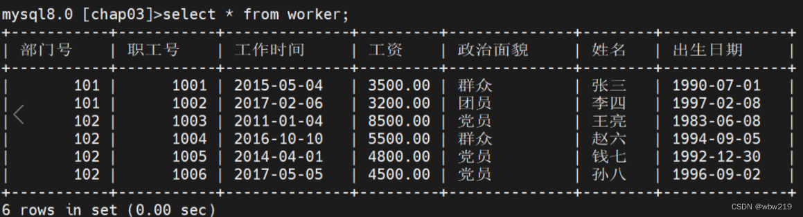 MySQL单表查询