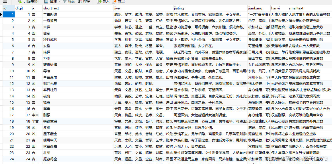 八字测算qq手机号码生辰吉凶81数理测算数据