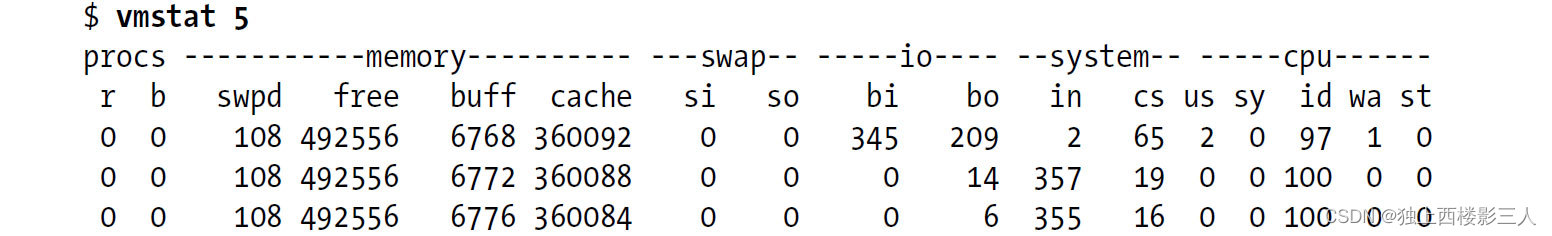 【《高性能 MySQL》摘录】第 9 章 操作系统和硬件优化