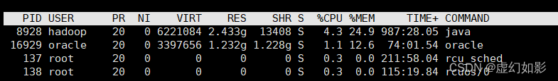 Linux中top命令输出日志分析？