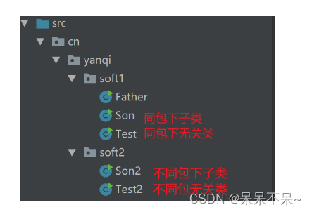 java基础语法（13）