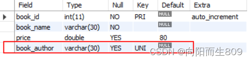 数据库—— MySQL数据库字段操作