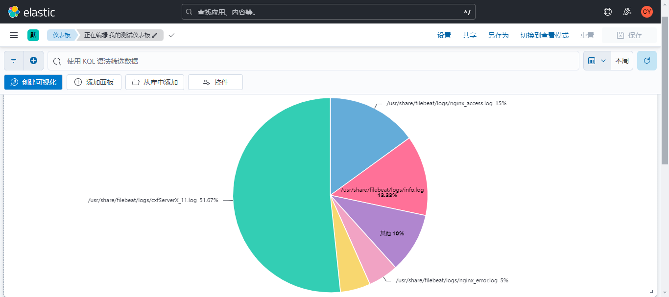 ELFK 8.12.2 部署 -- docker部署方式⚽