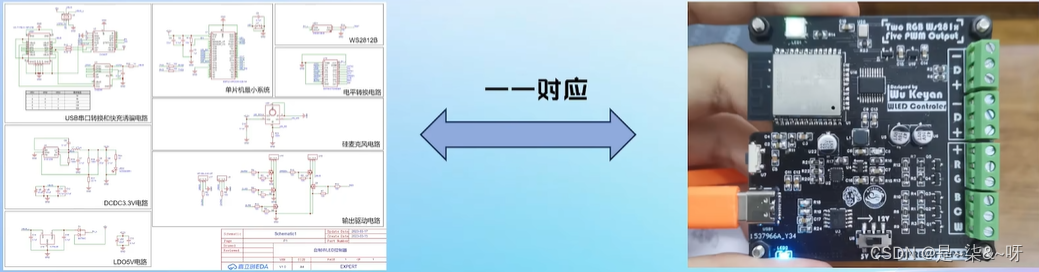 PCB小知识学习记录1——电路分析基础_pcb原理图怎么看-CSDN博客