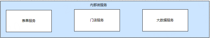 授权<span style='color:red;'>协议</span>OAuth 2.0之如何<span style='color:red;'>设计</span><span style='color:red;'>一个</span><span style='color:red;'>开放</span><span style='color:red;'>平台</span>