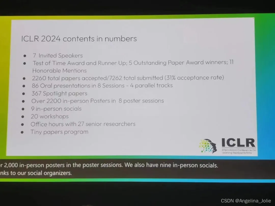 ICLR 2024爆火！杰出论文出炉！_iclr 2024 paper pdfCSDN博客