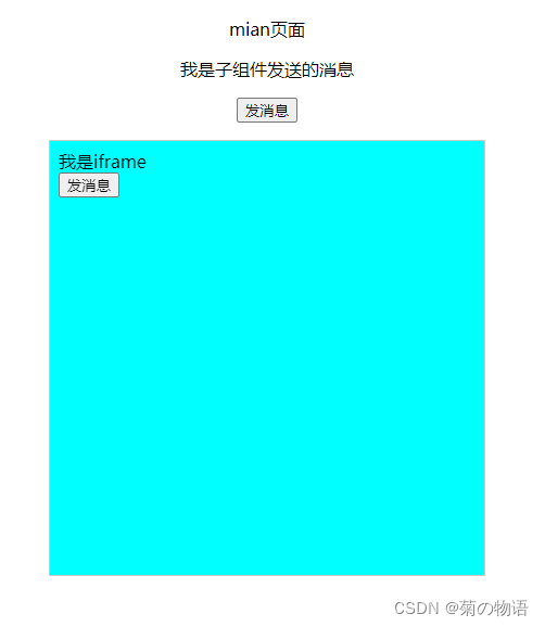 iframe通信postMessage