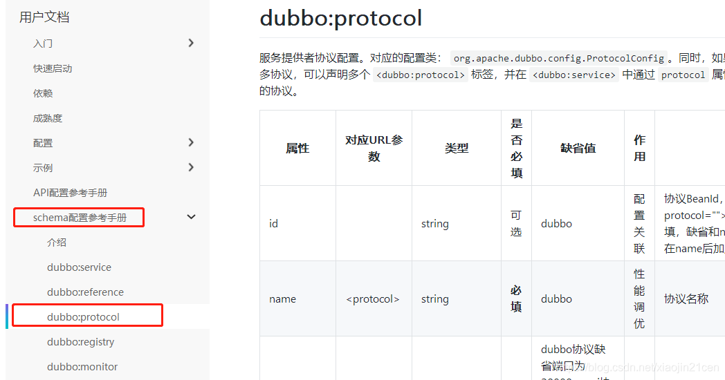 dubbo--03--- dubbo 支持的9种协议