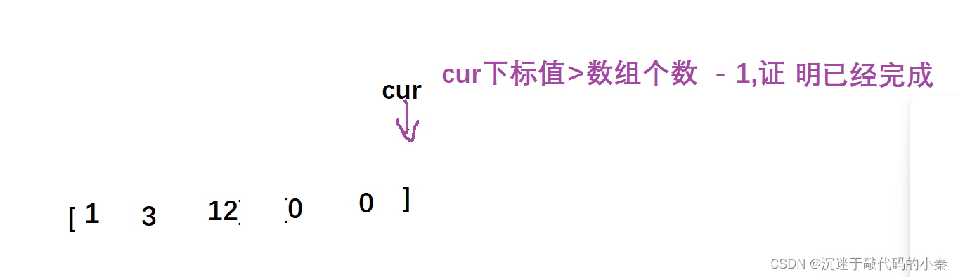 算法题-＞移动零的C语言和JAVA的双指针解法