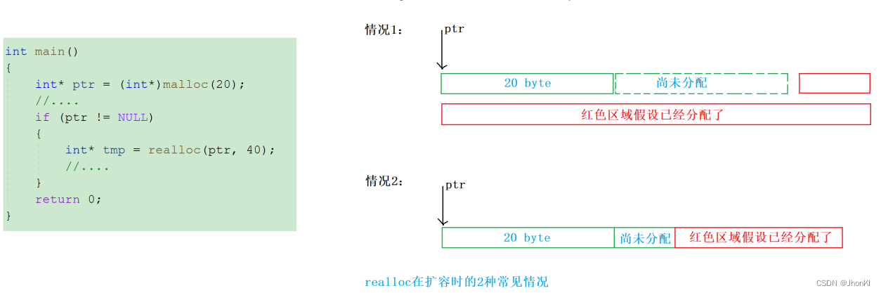 【C语言】动态内存管理及其常见错误