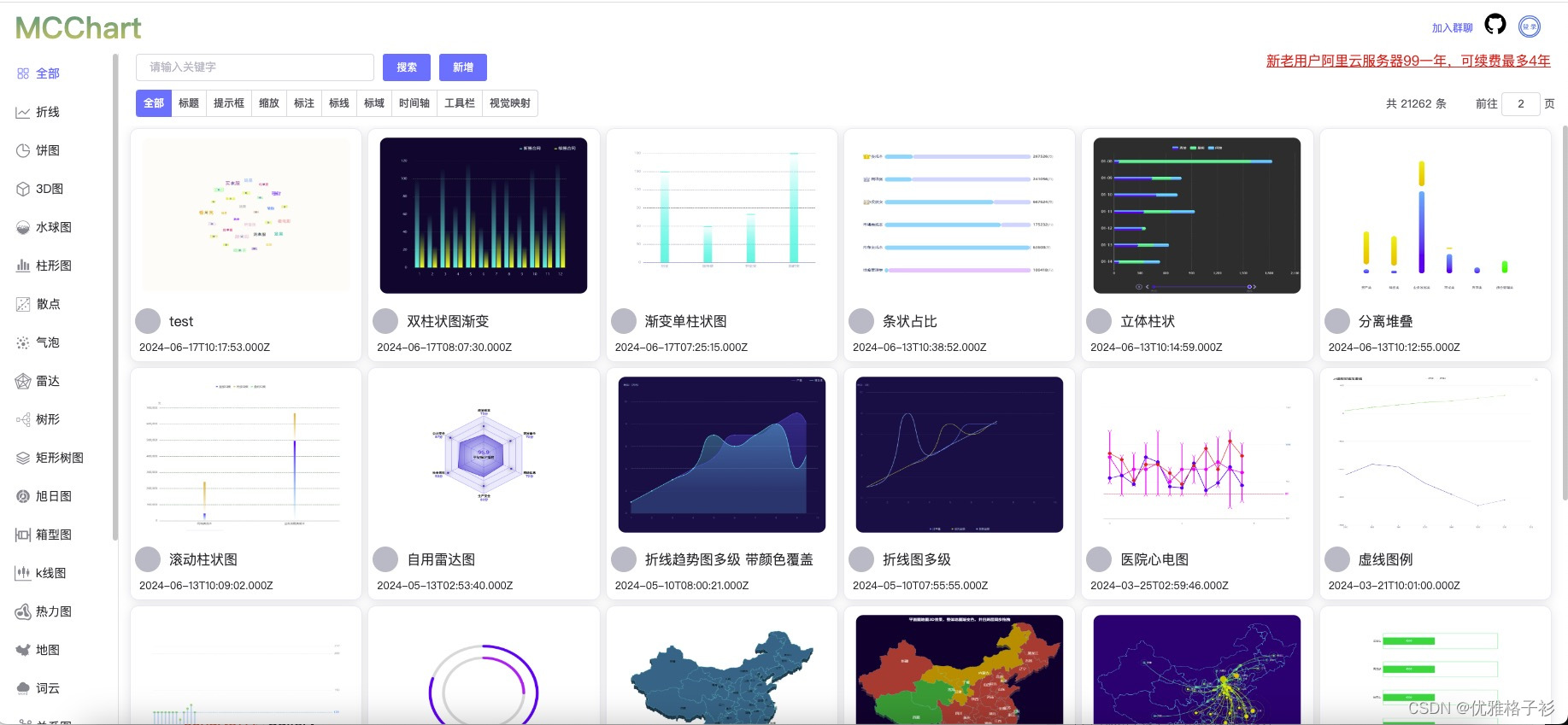 Echarts 社区分享