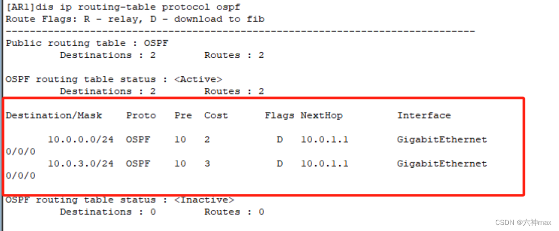 网络——多区域OSPF配置（OSPF系列第1篇）