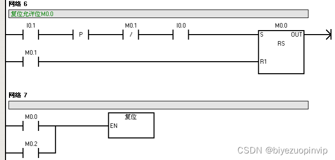 基于西门子S7-200和力控组态仿真软件的自动化立体仓库（ASRS）_西门子plc立体仓库-CSDN博客