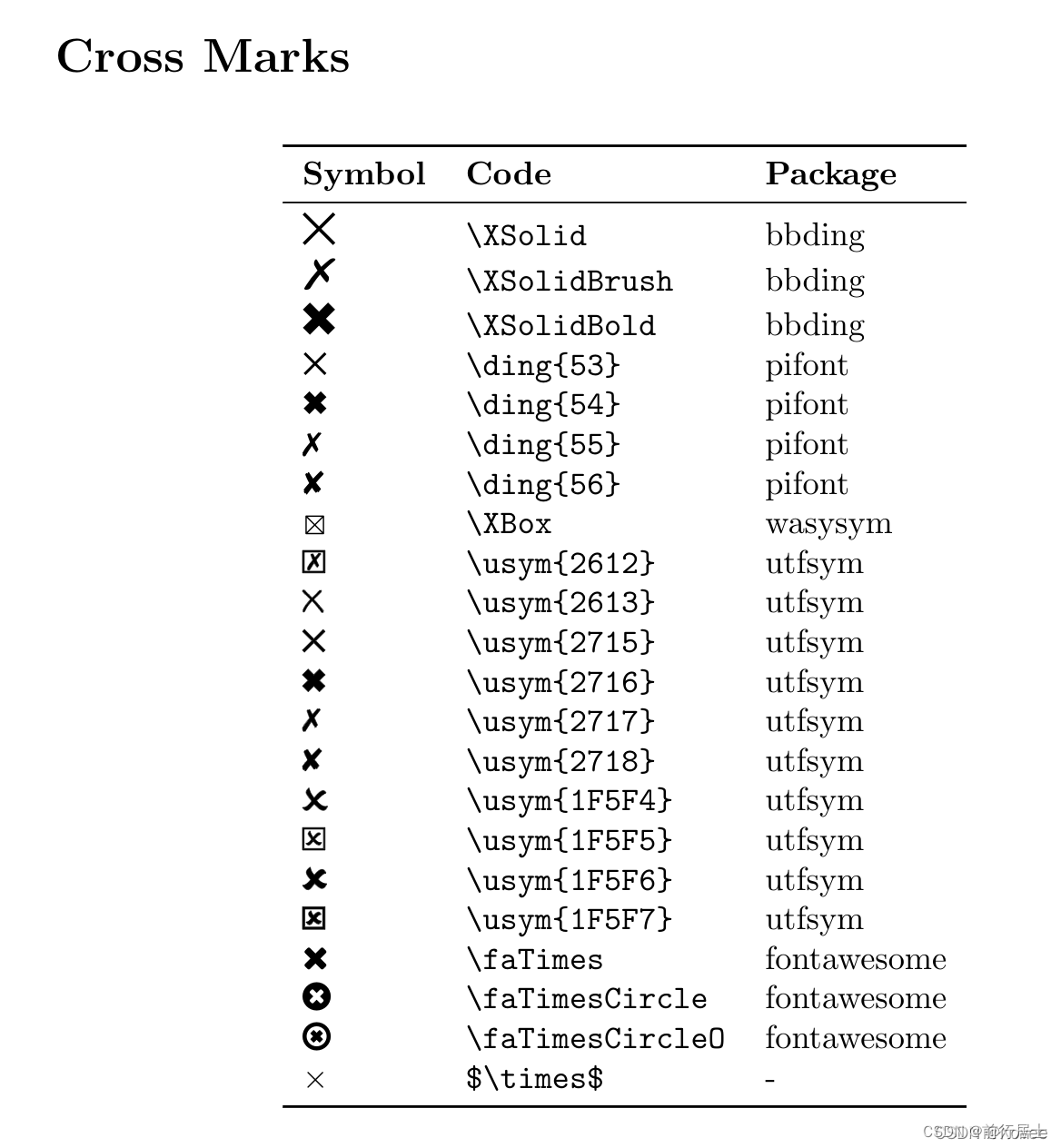 latex对号叉号空格