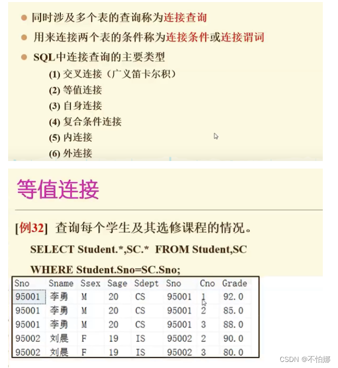 【数据库系统概论】期末复习3