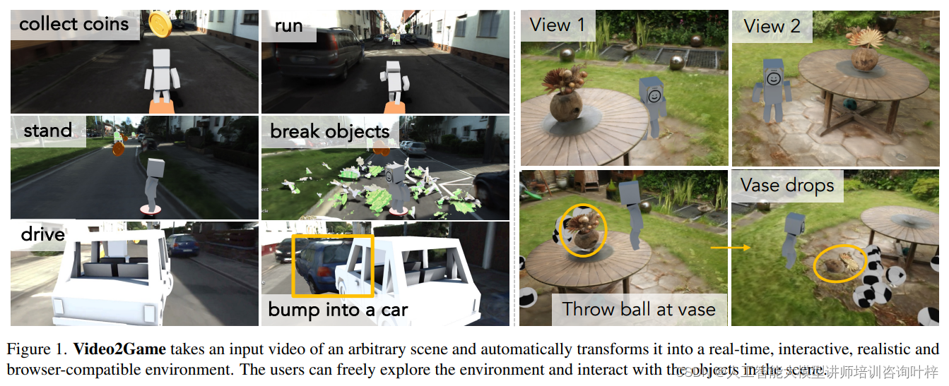 现实转虚拟：Video2Game<span style='color:red;'>引</span><span style='color:red;'>领</span>3D<span style='color:red;'>互动</span><span style='color:red;'>体验</span>