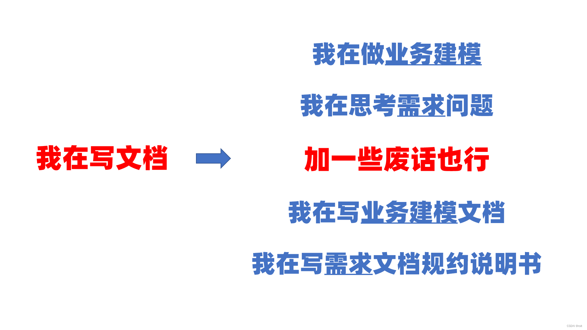 [图解]软件开发中的糊涂用语-03-文档