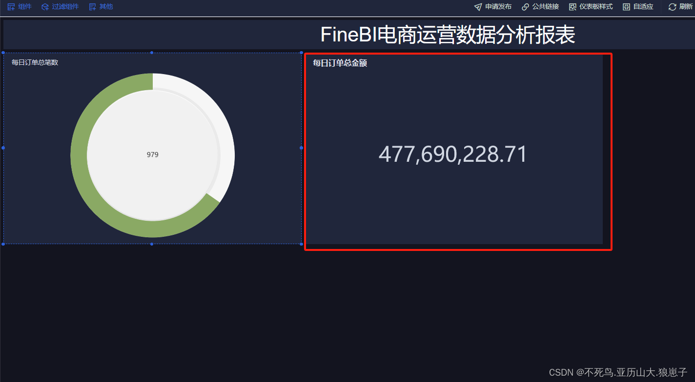 FineBI实战项目一（15）：订单销售总额分析开发