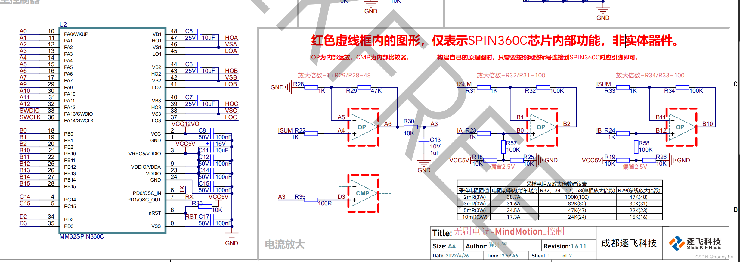 优秀的电机驱动MCU:MM32SPIN360C