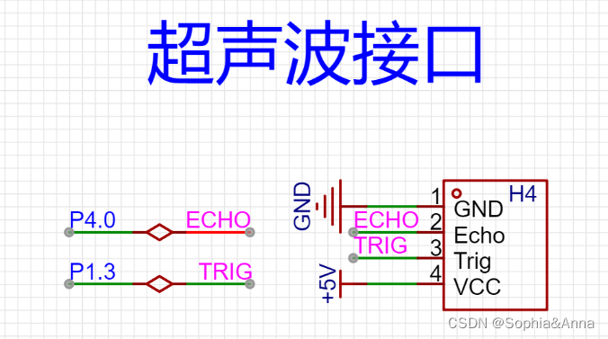 STC8H8K蓝牙智能巡线小车——5.超声波测距（超声波检测障碍物）