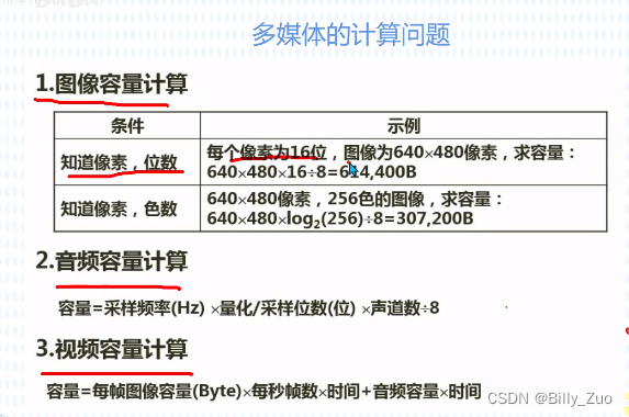 信息安全与多媒体基础知识