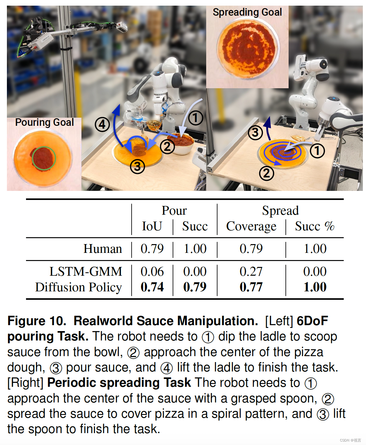 fig10