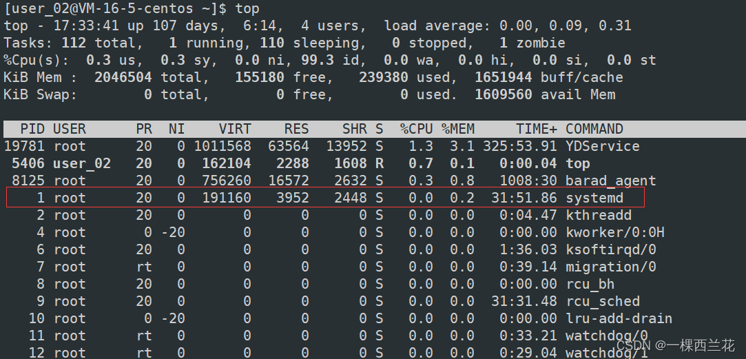 Linux：进程状态