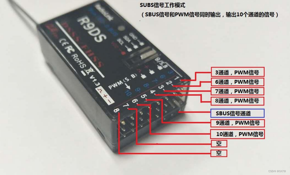 R9<span style='color:red;'>DS</span>接收机+AT9<span style='color:red;'>S</span> Pro --SBUS解析(STM32F<span style='color:red;'>103</span>C8T6)