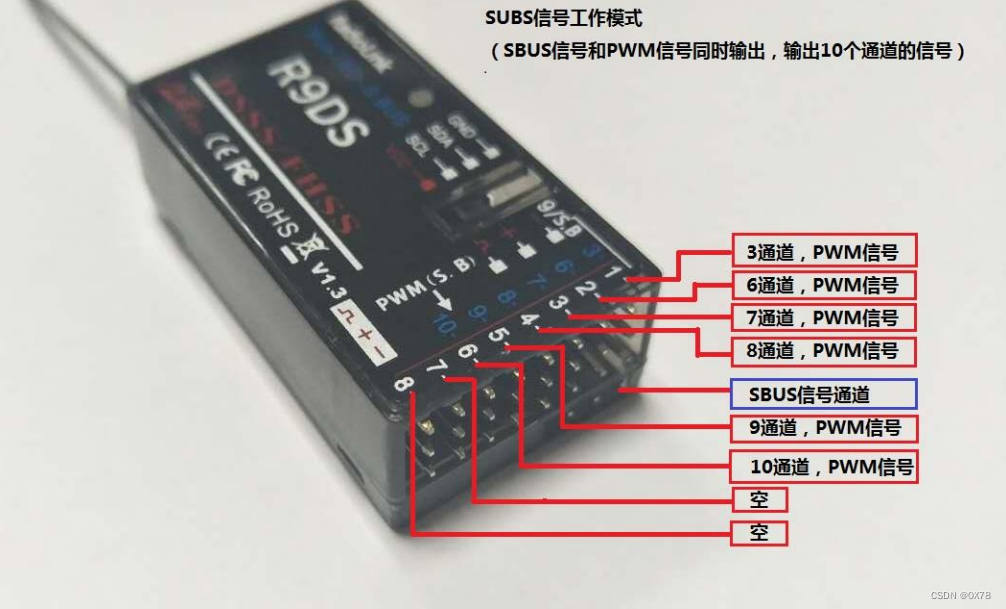 STM32 Futaba SBUS协议解析_futaba接收机哪根线接s.bus-CSDN博客