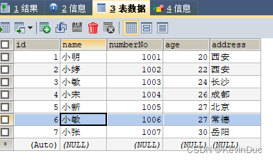 【MySQL】Sql优化之索引的使用方式（145）