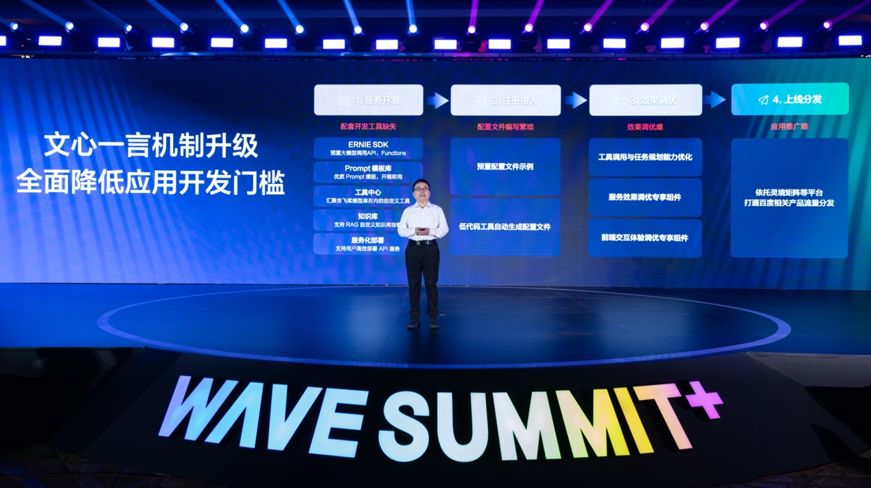 AI原生应用开发“三板斧”亮相WAVE SUMMIT+2023