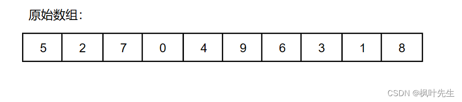 【排序算法】五、冒泡排序（C/C++）