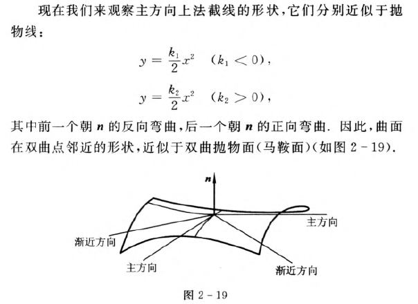 外链图片转存失败,源站可能有防盗链机制,建议将图片保存下来直接上传