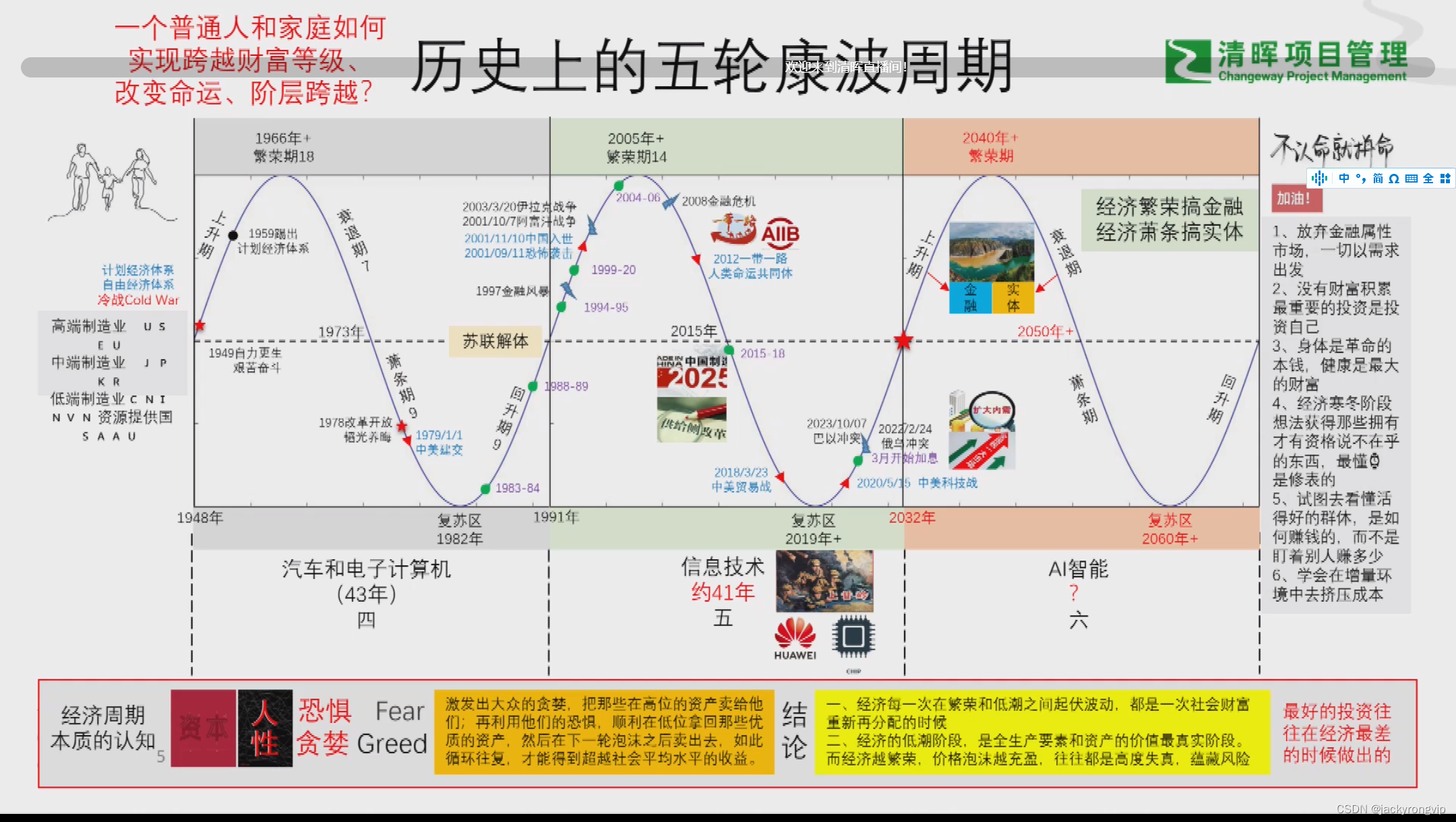 康波周期：每个人一生都有三次发财的机会，怎么把握？-CSDN博客