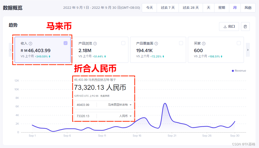 国外目前使用的直播软件都有哪些（盘点国外最火的直播软件）