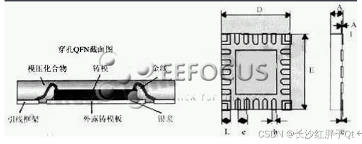 硬件开发笔记（十五）：RK3568底板电路VGA显示接口原理图分析