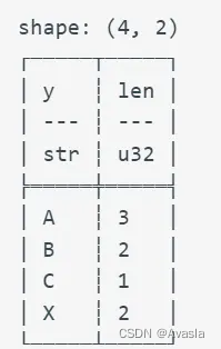 ![[Polars-20240329180648904.webp]]