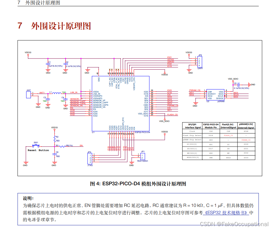 电路笔记 : esp32pico-d4最小系统原理图